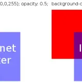 Jak dodać tło HTML - proste metody na piękne tła w CSS