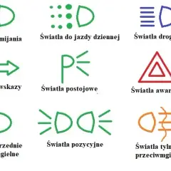 Jakie światła są z tyłu samochodu? Kluczowe informacje i funkcje