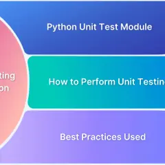 Testy integracyjne w Pythonie z pytest i unittest - poradnik