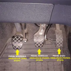 Gdzie jest sprzęgło, gaz i hamulec w samochodzie – kluczowe informacje o pedałach
