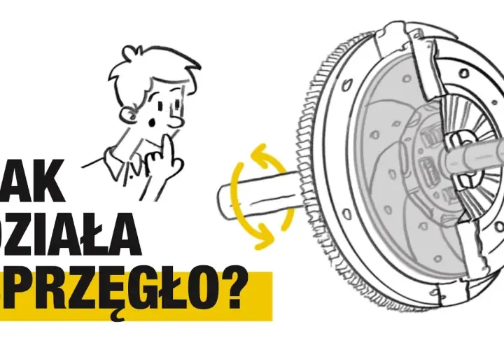 Jak działa sprzęgło i dlaczego jego prawidłowe użycie jest kluczowe