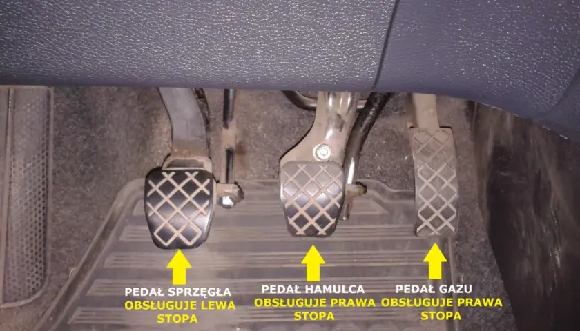 Gdzie jest sprzęgło, gaz i hamulec w samochodzie – kluczowe informacje o pedałach