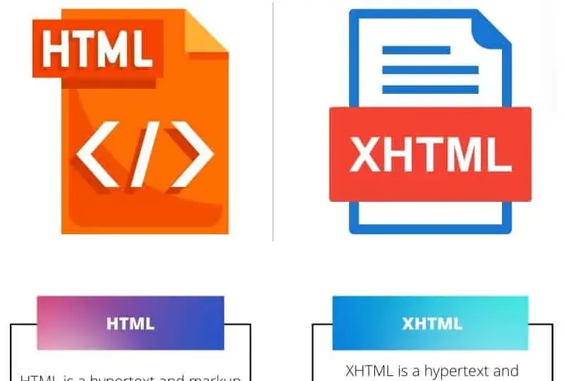 Podstawowa funkcja HTML i XHTML: poznaj różnice i zastosowania w praktyce