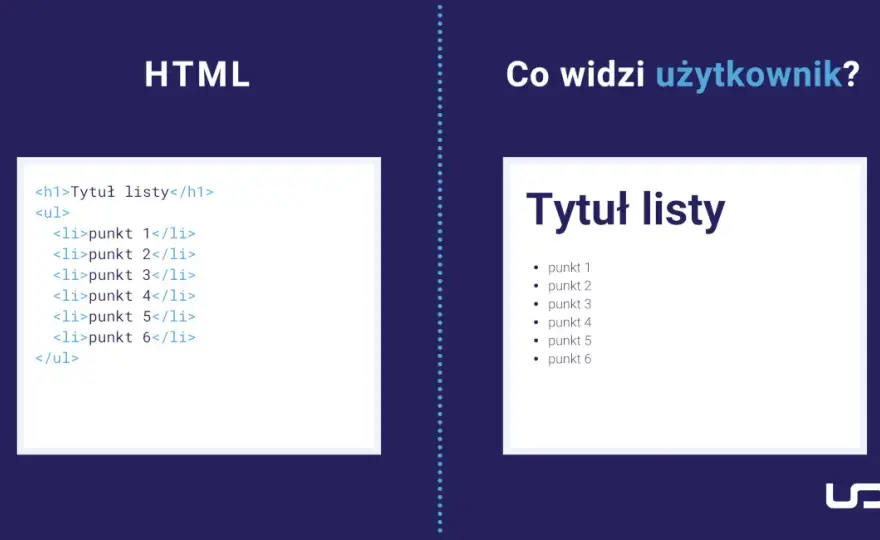 Jak zrobić listę HTML w prosty sposób i uniknąć typowych błędów